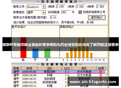 英联杯赛制详解全面剖析赛事规则与历史背景助你深度了解顶级足球赛事 英联杯赛制详解全面剖析赛事规则与历史背景助你深度了解顶级足球赛事