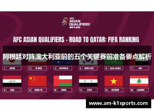 阿根廷对阵澳大利亚前的五个关键赛前准备要点解析