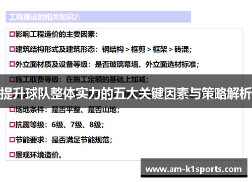 提升球队整体实力的五大关键因素与策略解析 提升球队整体实力的五大关键因素与策略解析
