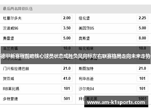 德甲新赛程前瞻核心球员状态成胜负风向标左右联赛格局走向未来走势 德甲新赛程前瞻核心球员状态成胜负风向标左右联赛格局走向未来走势