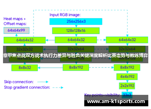 意甲焦点战双方战术执行力差异与胜负关键深度解析比赛走势与教练博弈 意甲焦点战双方战术执行力差异与胜负关键深度解析比赛走势与教练博弈